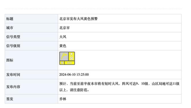 崔永熙谈入选全明星首发：很高兴也挺惊讶 感谢为我投票的所有人